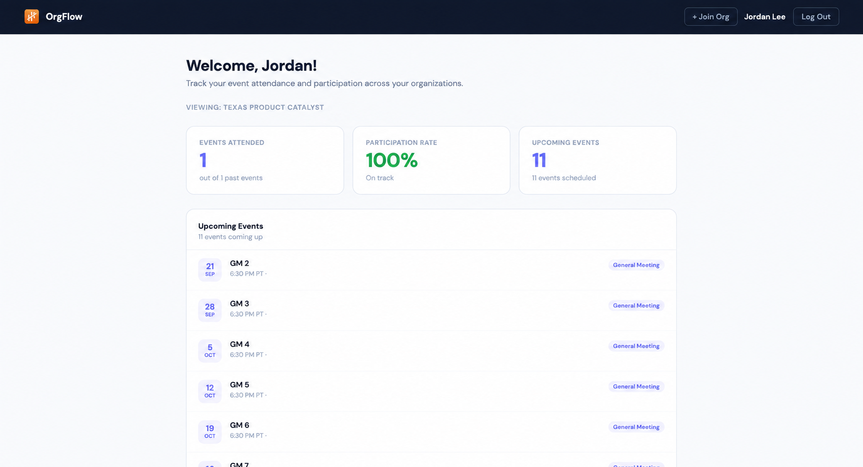OrgFlow member dashboard showing participation and upcoming events